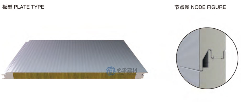 恒（héng）傑聚氨（ān）酯封邊岩棉夾芯板