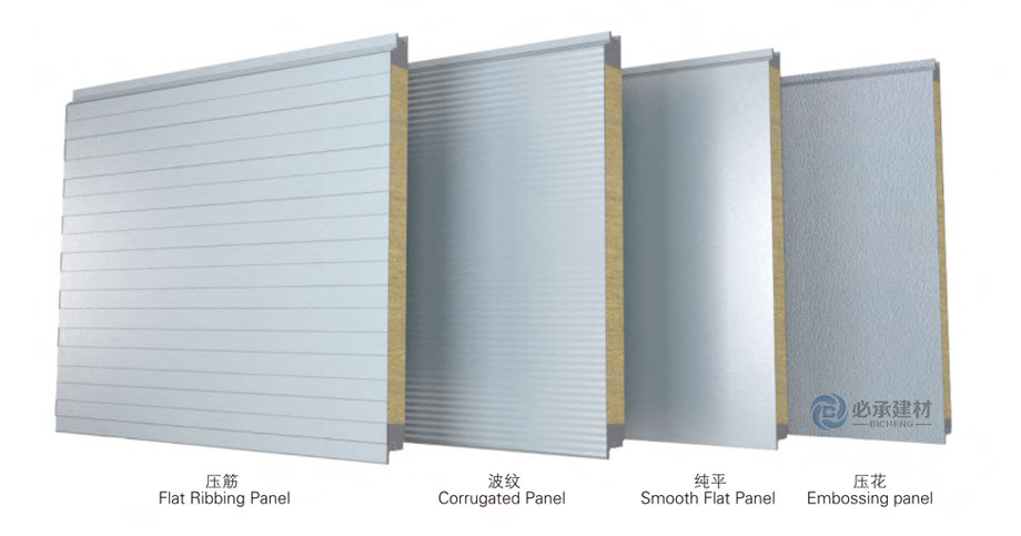 恒傑（jié）聚氨酯（zhǐ）封邊岩棉夾芯板